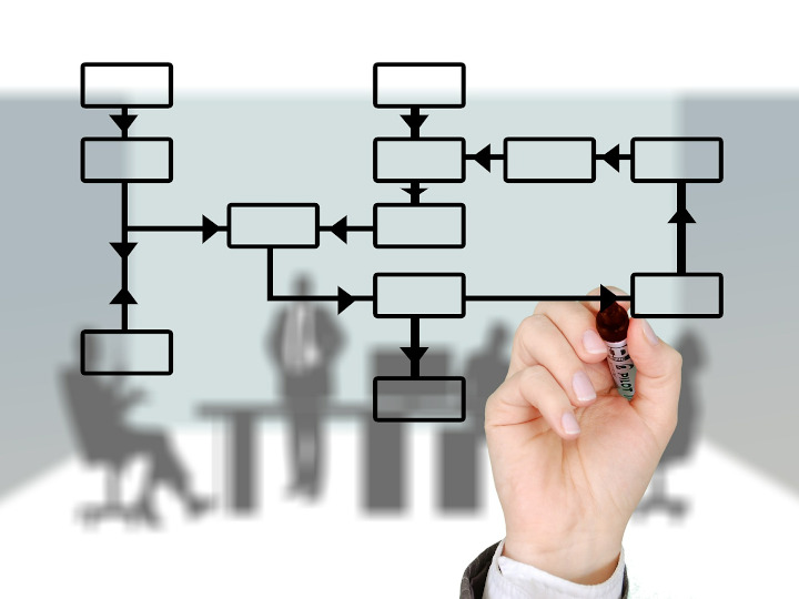 La responsabilità amministrativa dell’ente non è conseguenza automatica della condanna del datore di lavoro La responsabilità amministrativa dell’ente non è conseguenza automatica della condanna del datore di lavoro