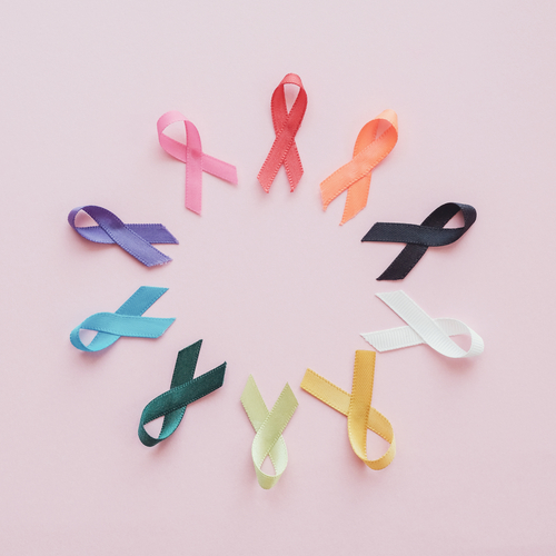 World Cancer Day: pap test gratuito in alcune sedi CDI